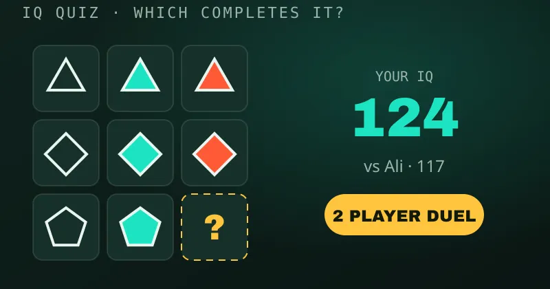 IQ Quiz 2 player: a 3 by 3 pattern matrix with a missing cell next to an IQ score of 124 vs 117