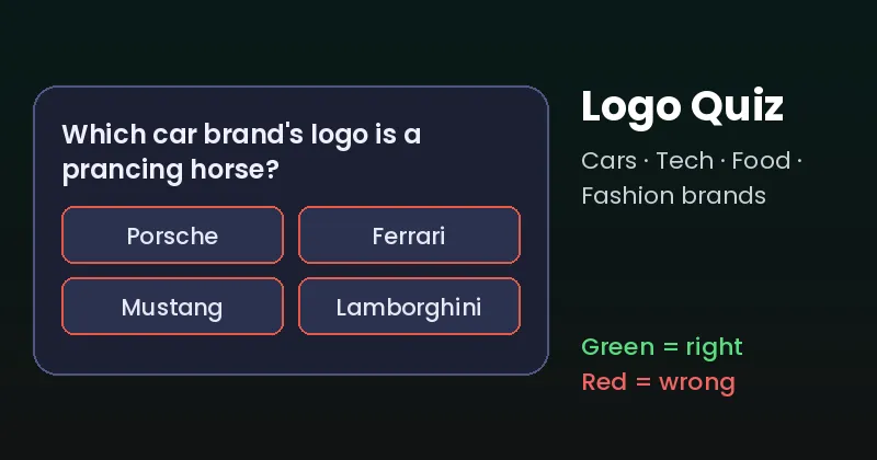 Logo quiz card with a text clue about a car badge and four brand answers