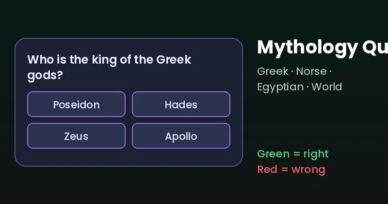 Egyptian Mythology Quiz card with a question and four answer buttons
