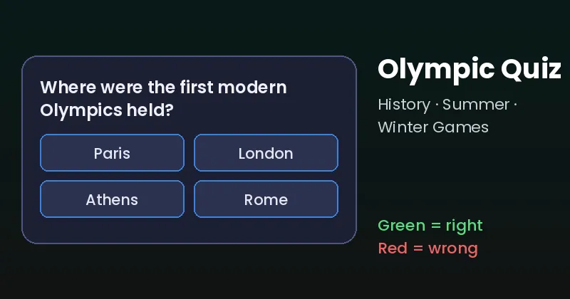 Olympic quiz card with a question about the Olympic rings and four answer buttons